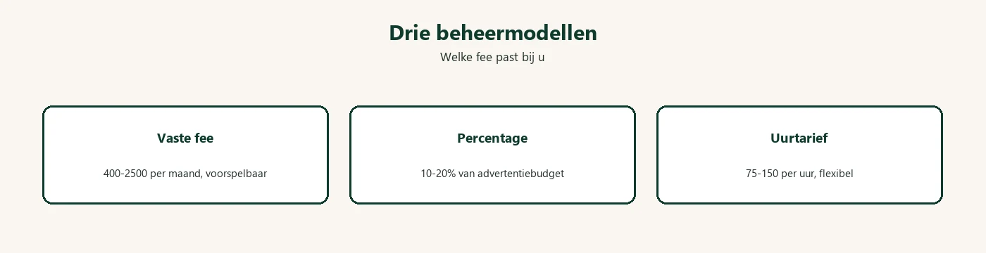 Drie beheermodellen voor SEA-uitbesteding