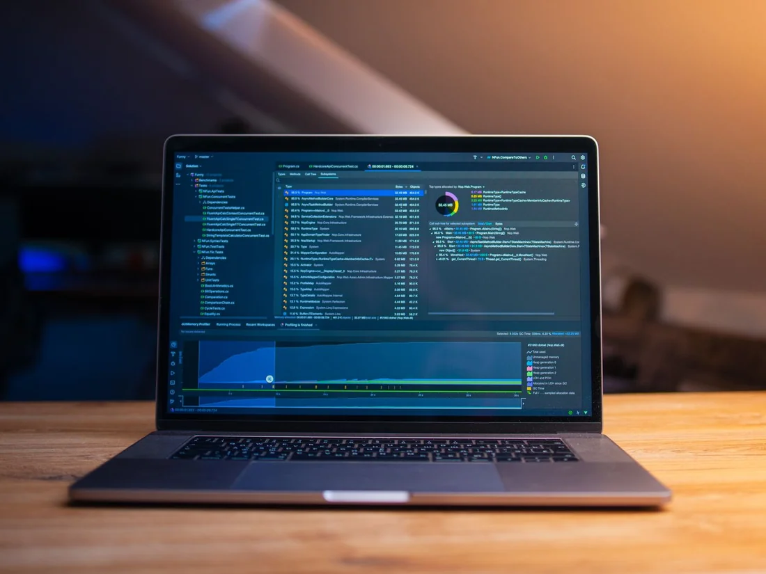 Websites bij Webgilde